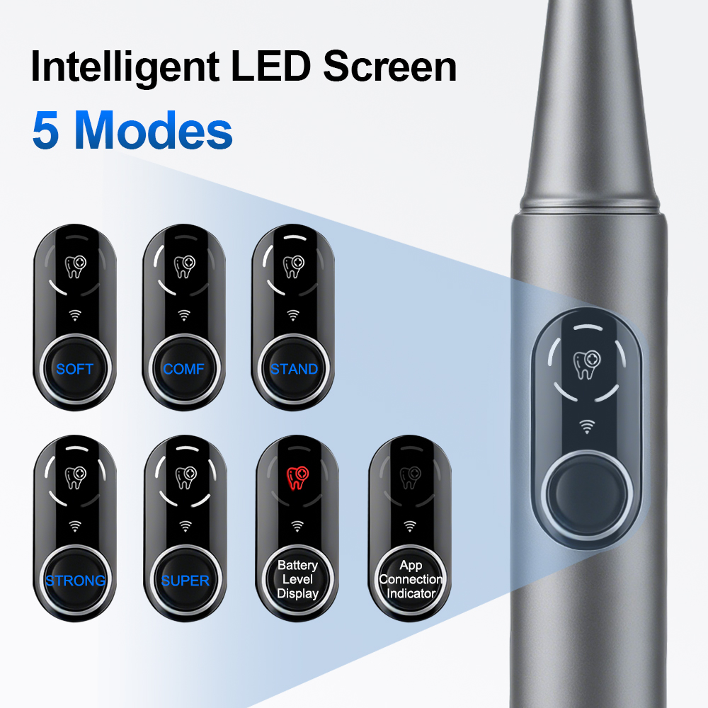 New Visual Ultrasonic Dental S - đánh giá và giá Lighting Visual